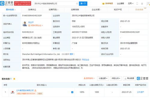 公牛集團成立智能信息公司，深化軟件開發(fā)業(yè)務布局